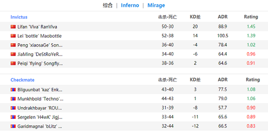 全面解析英雄联盟KPL竞猜攻略与技巧
